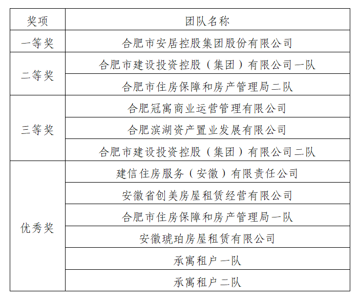 �½�����ַ(�й���)���޹�˾�ٷ�