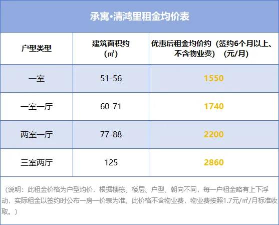 �½�����ַ(�й���)���޹�˾�ٷ�