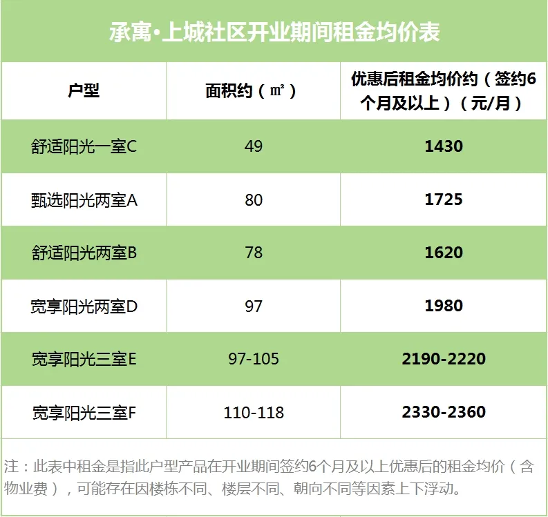 �½�����ַ(�й���)���޹�˾�ٷ�