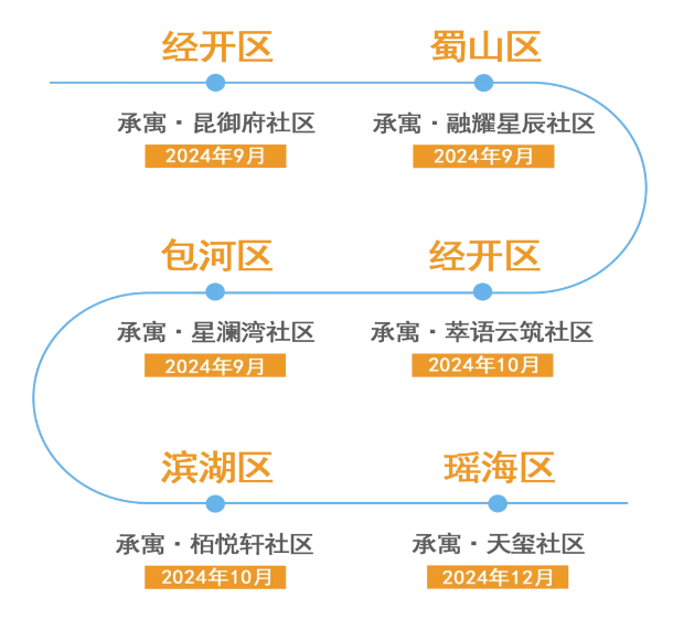 нõ½ÍøÖ·(ÖйúÓÎ)ÓÐÏÞ¹«Ë¾¹Ù·½