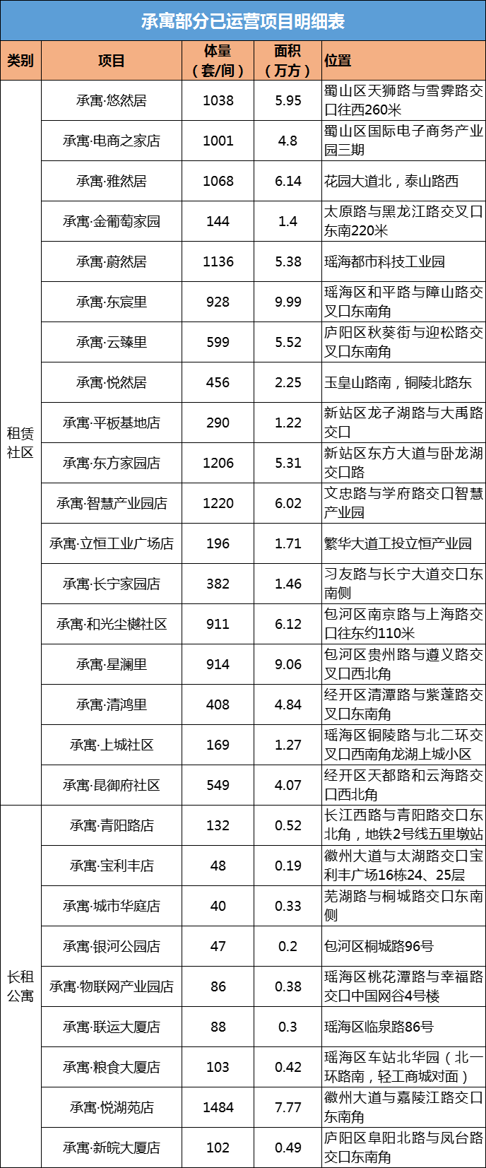 нõ½ÍøÖ·(ÖйúÓÎ)ÓÐÏÞ¹«Ë¾¹Ù·½