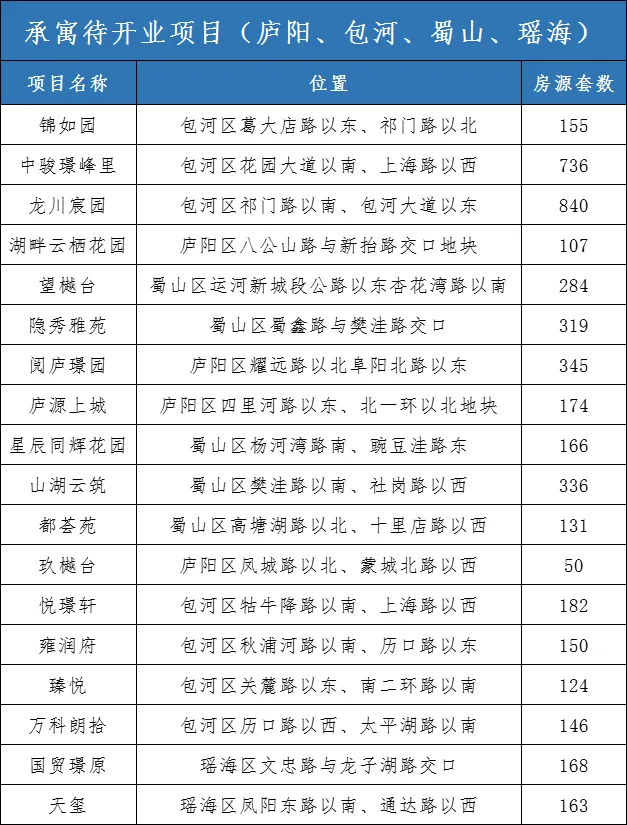 �½�����ַ(�й���)���޹�˾�ٷ�