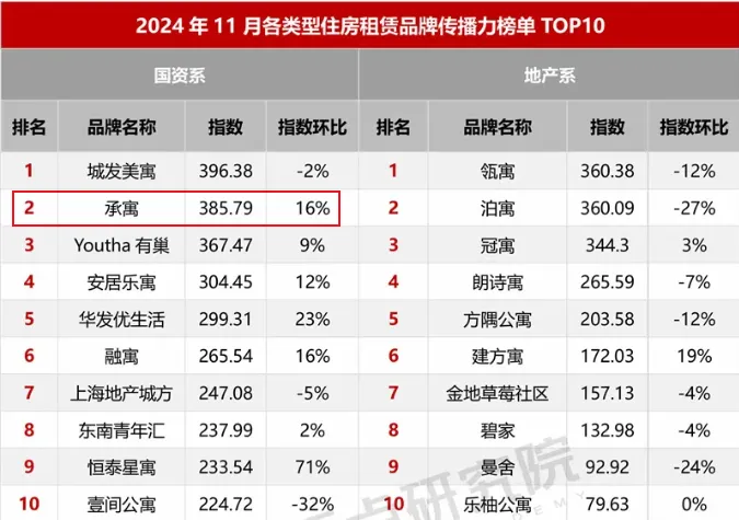 нõ½ÍøÖ·(ÖйúÓÎ)ÓÐÏÞ¹«Ë¾¹Ù·½